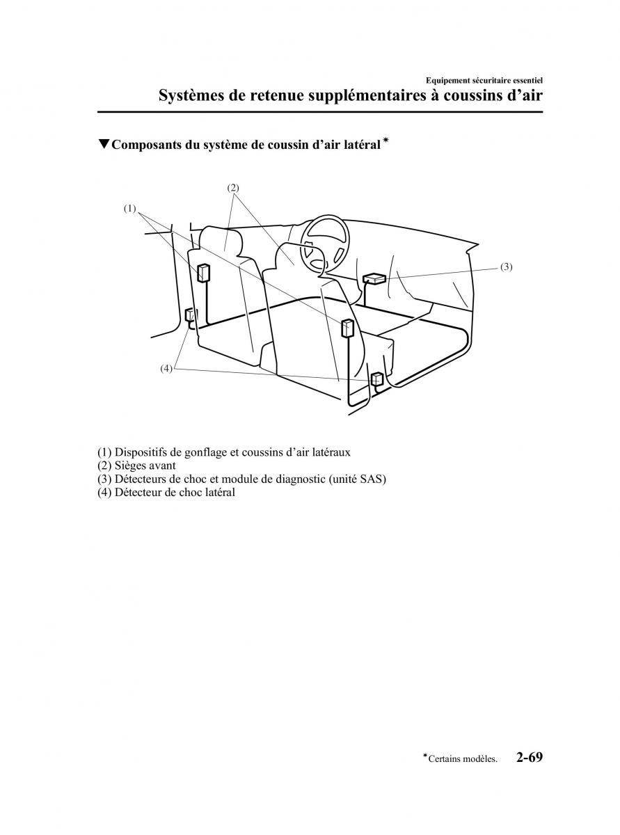 Mazda MPV II 2 LW manuel du proprietaire / page 81