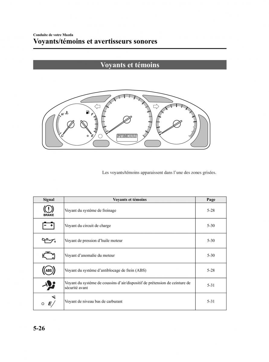 Mazda MPV II 2 LW manuel du proprietaire / page 184