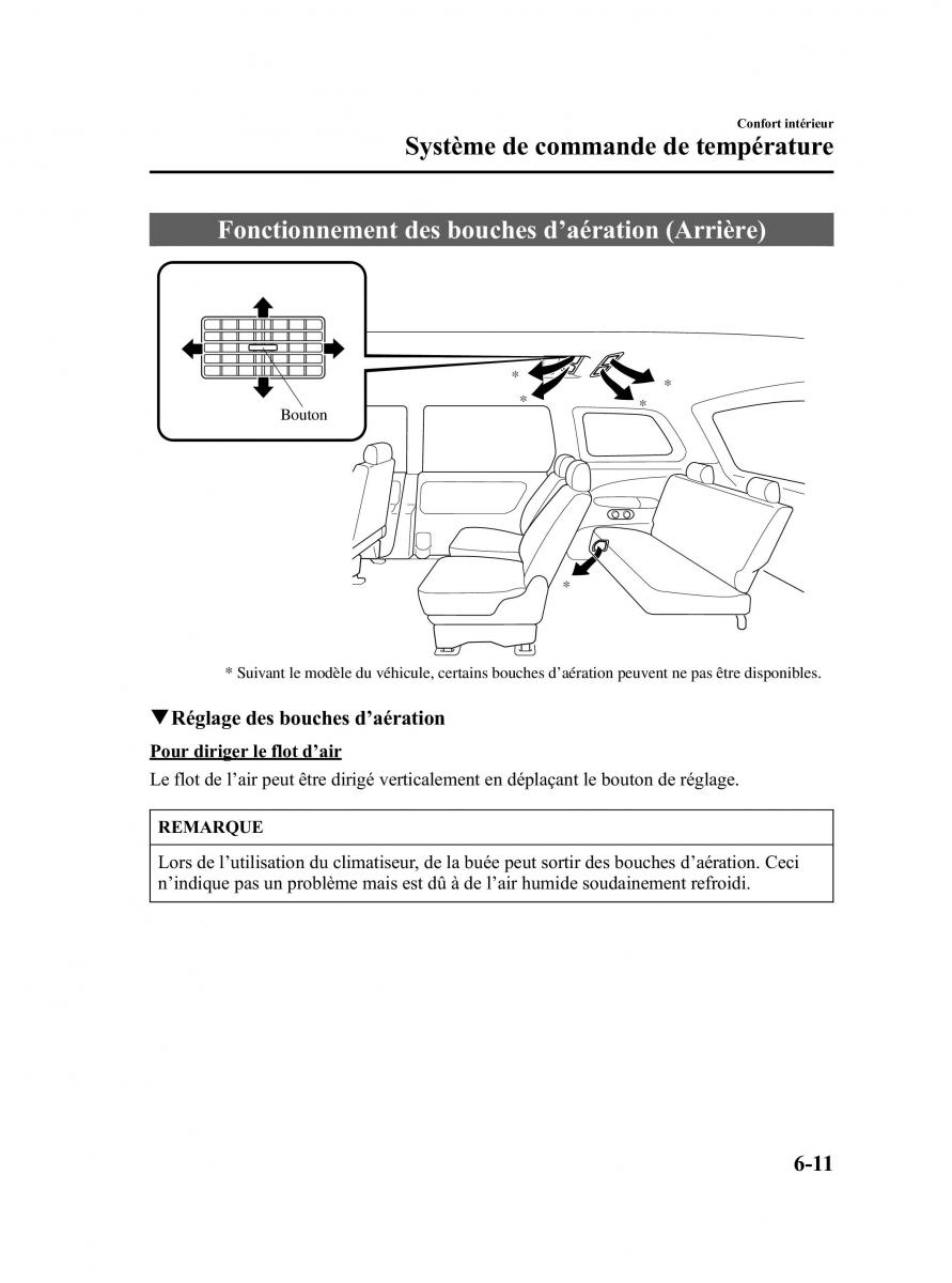 Mazda MPV II 2 LW manuel du proprietaire / page 211