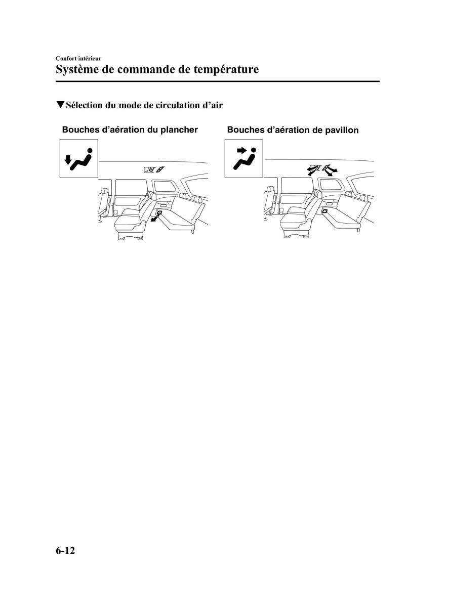 Mazda MPV II 2 LW manuel du proprietaire / page 212