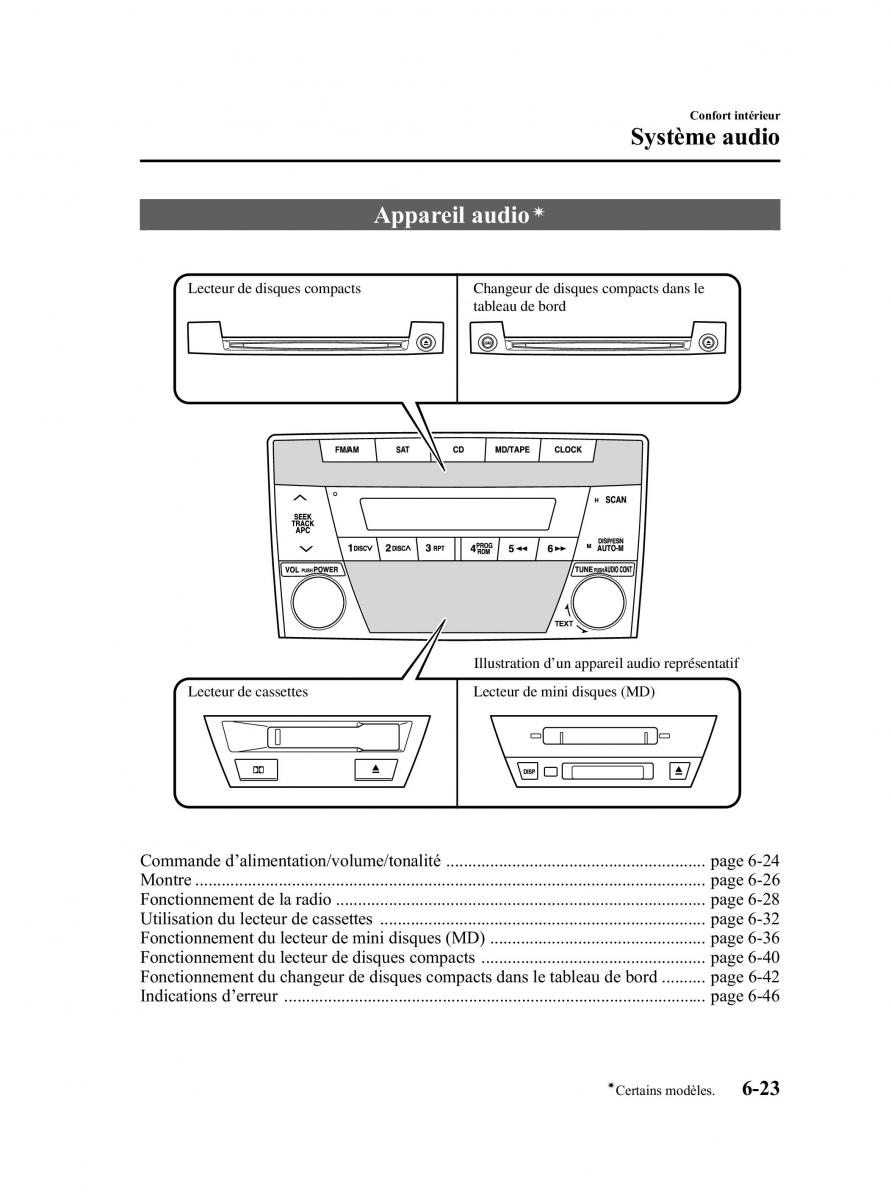 Mazda MPV II 2 LW manuel du proprietaire / page 223