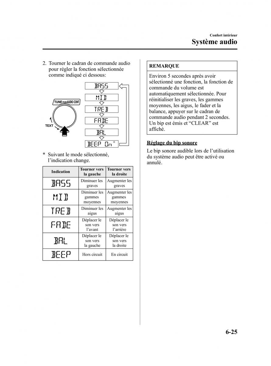 Mazda MPV II 2 LW manuel du proprietaire / page 225