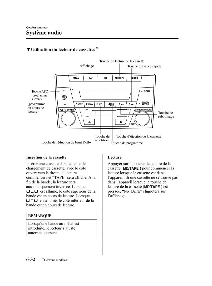 Mazda MPV II 2 LW manuel du proprietaire / page 232