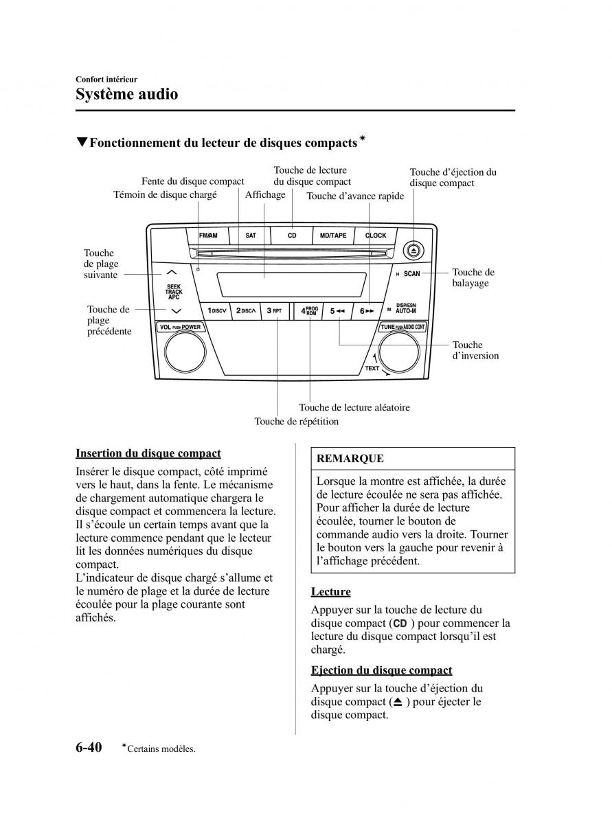 Mazda MPV II 2 LW manuel du proprietaire / page 240