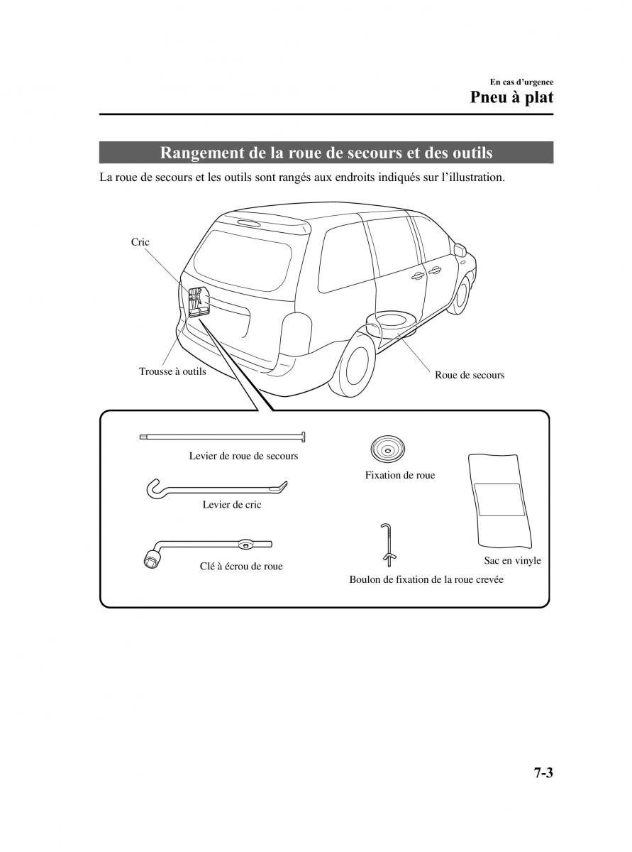 Mazda MPV II 2 LW manuel du proprietaire / page 265