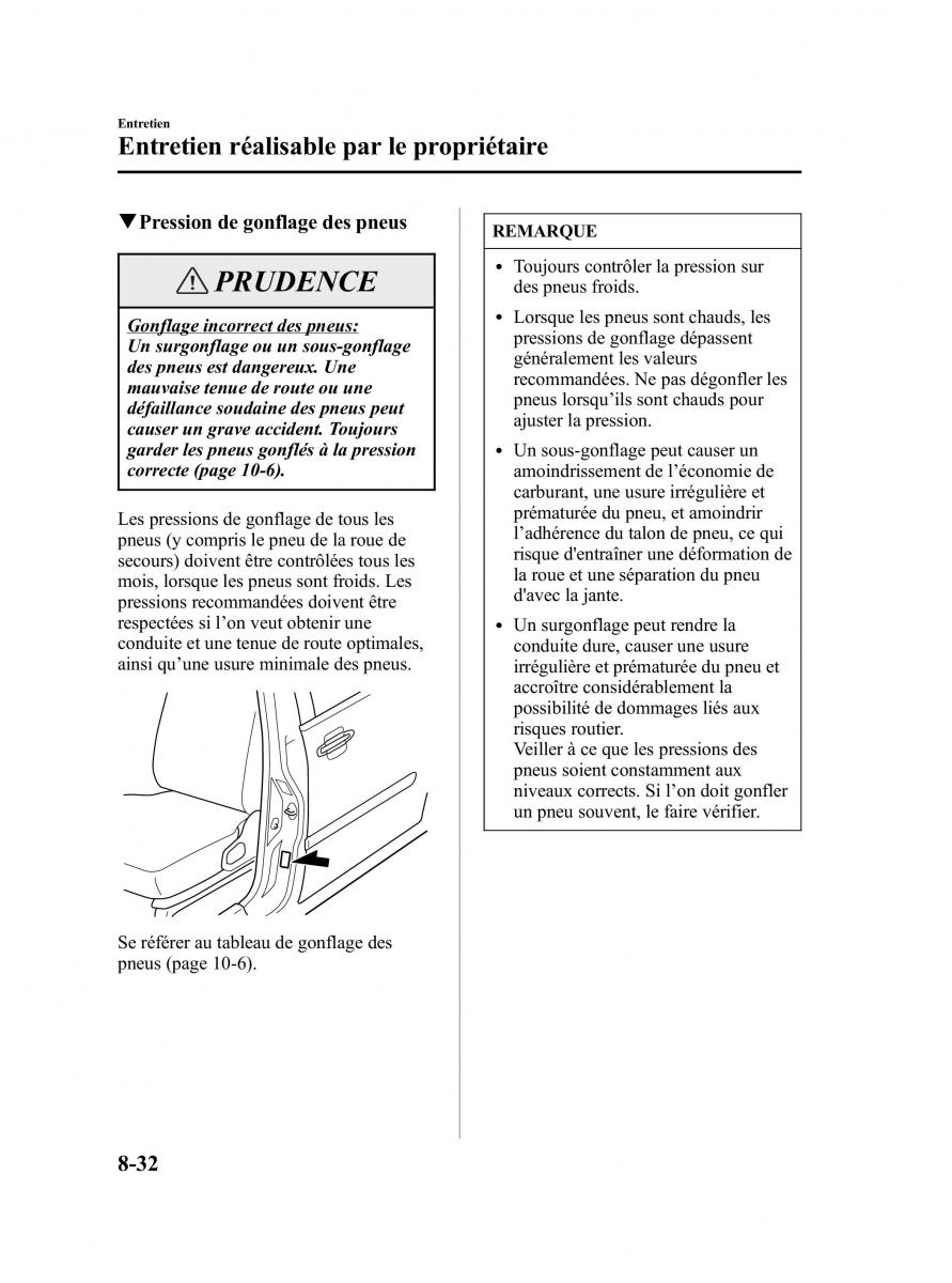 Mazda MPV II 2 LW manuel du proprietaire / page 318