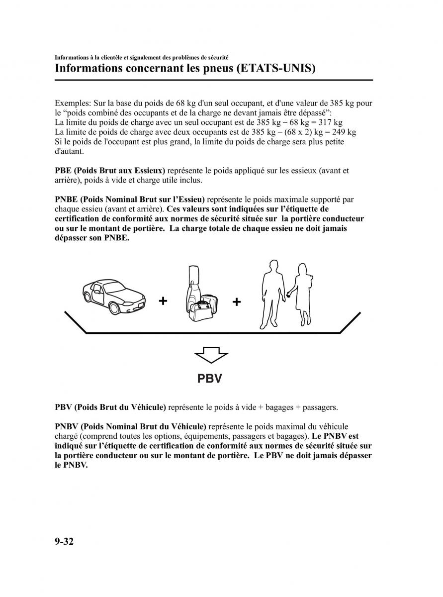 Mazda MPV II 2 LW manuel du proprietaire / page 374