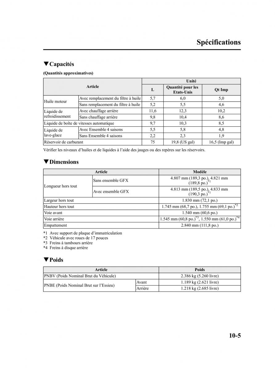 Mazda MPV II 2 LW manuel du proprietaire / page 387