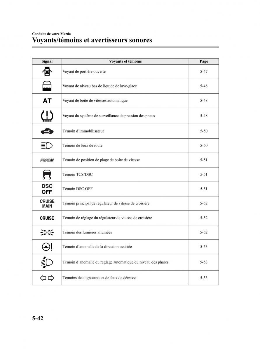 Mazda RX 8 manuel du proprietaire / page 148