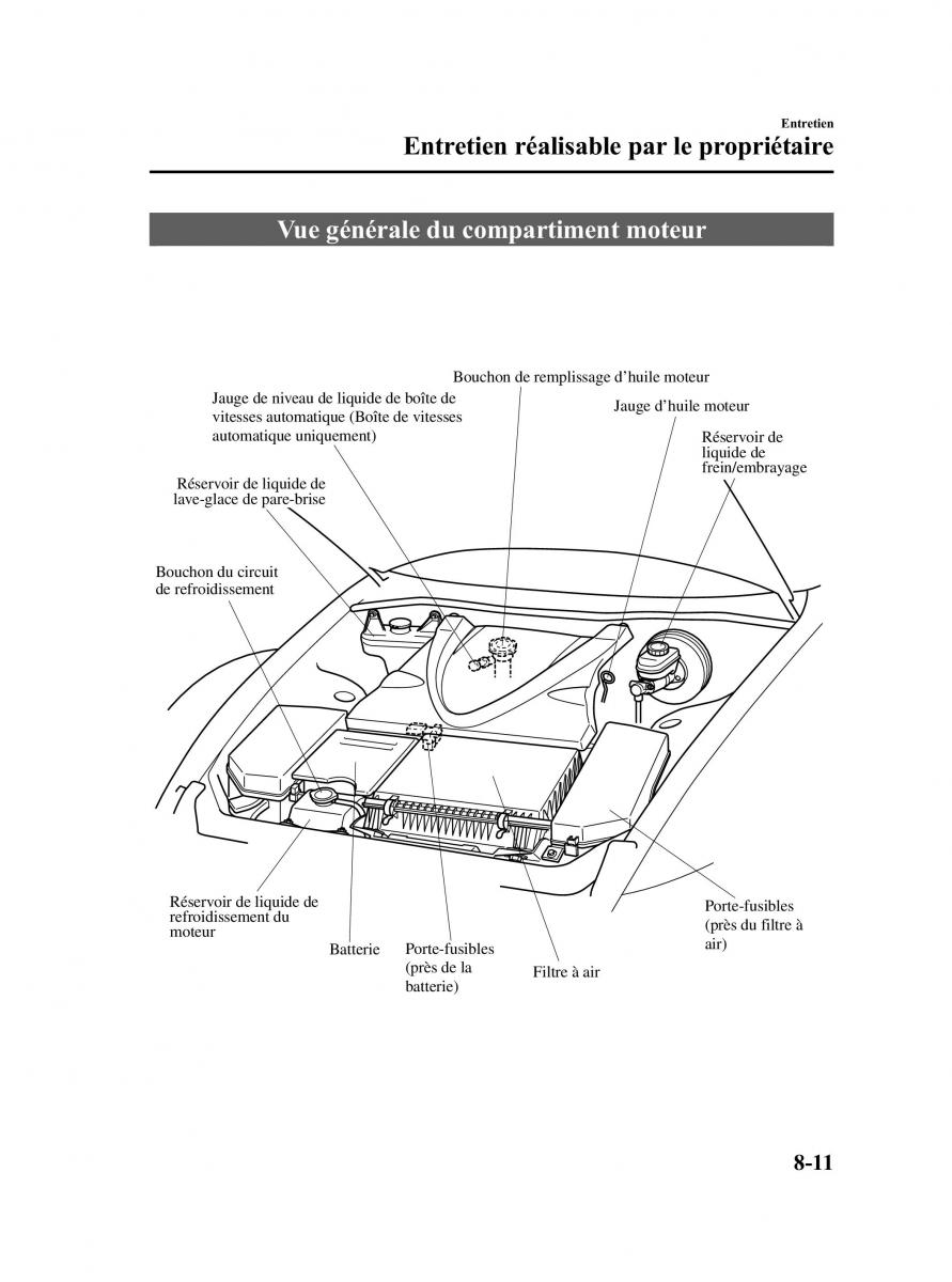 Mazda RX 8 manuel du proprietaire / page 269