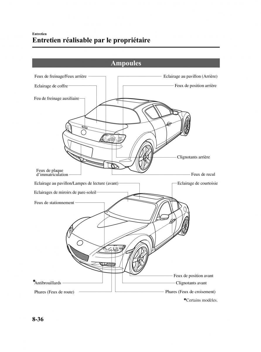 Mazda RX 8 manuel du proprietaire / page 294