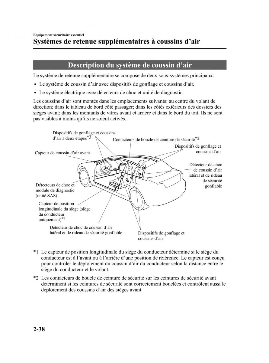 Mazda RX 8 manuel du proprietaire / page 50