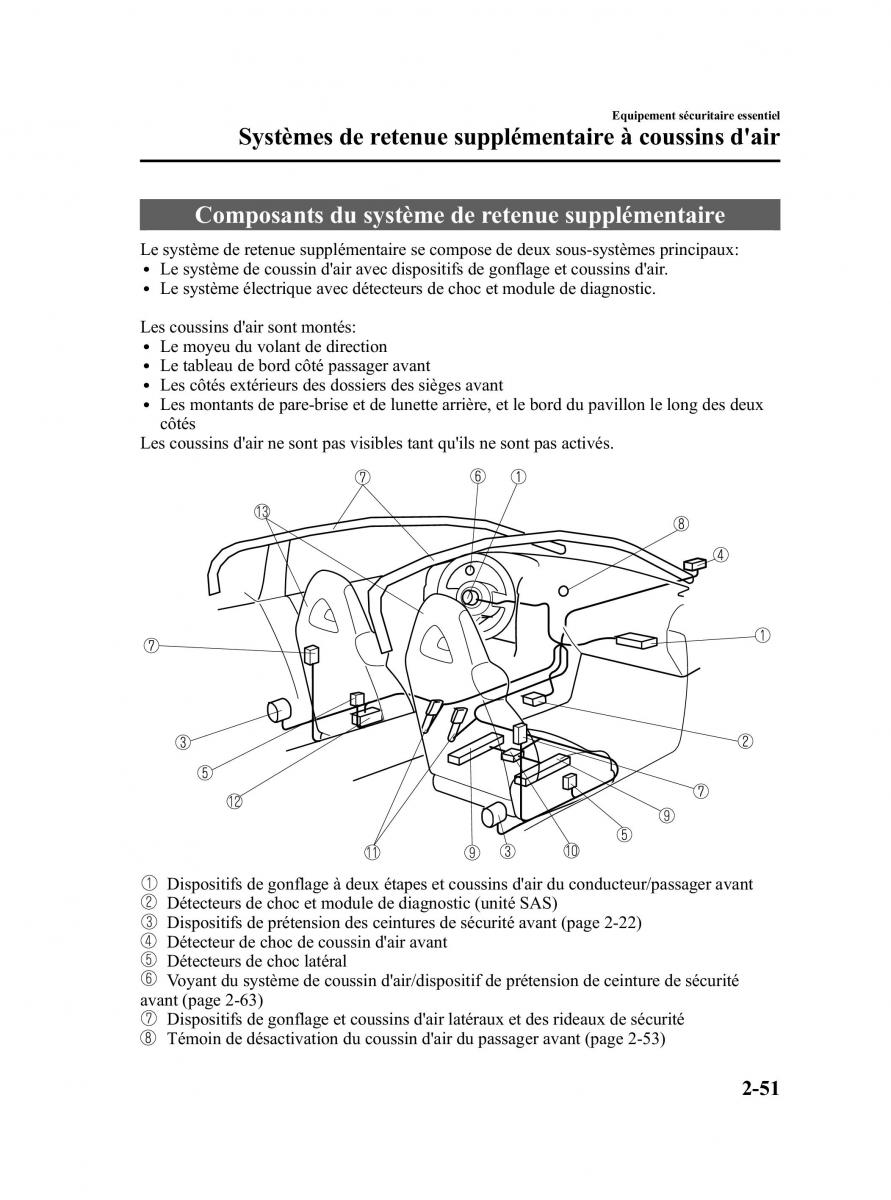 Mazda RX 8 FL manuel du proprietaire / page 64