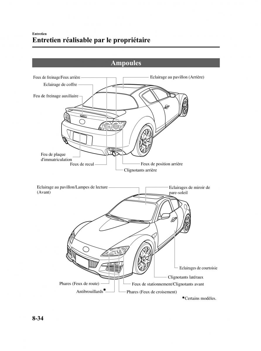 Mazda RX 8 FL manuel du proprietaire / page 405