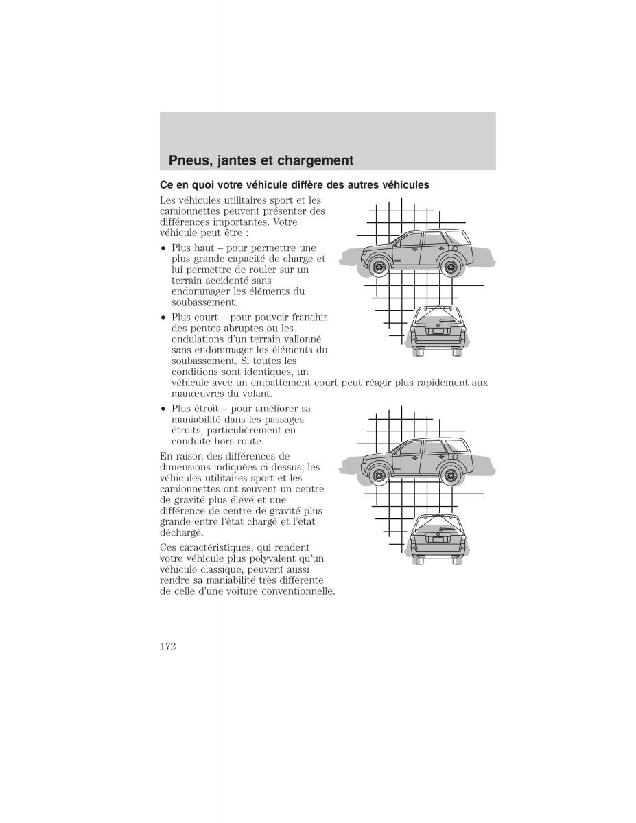 Mazda Tribute manuel du proprietaire / page 172