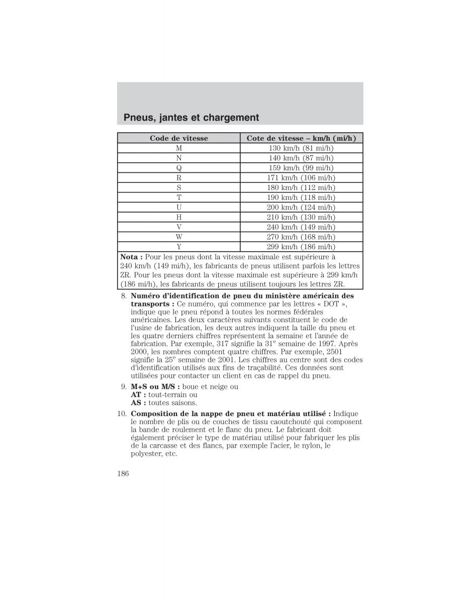 Mazda Tribute manuel du proprietaire / page 186