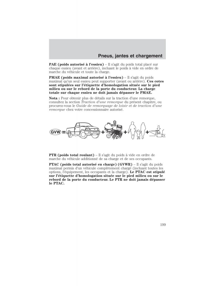 Mazda Tribute manuel du proprietaire / page 199