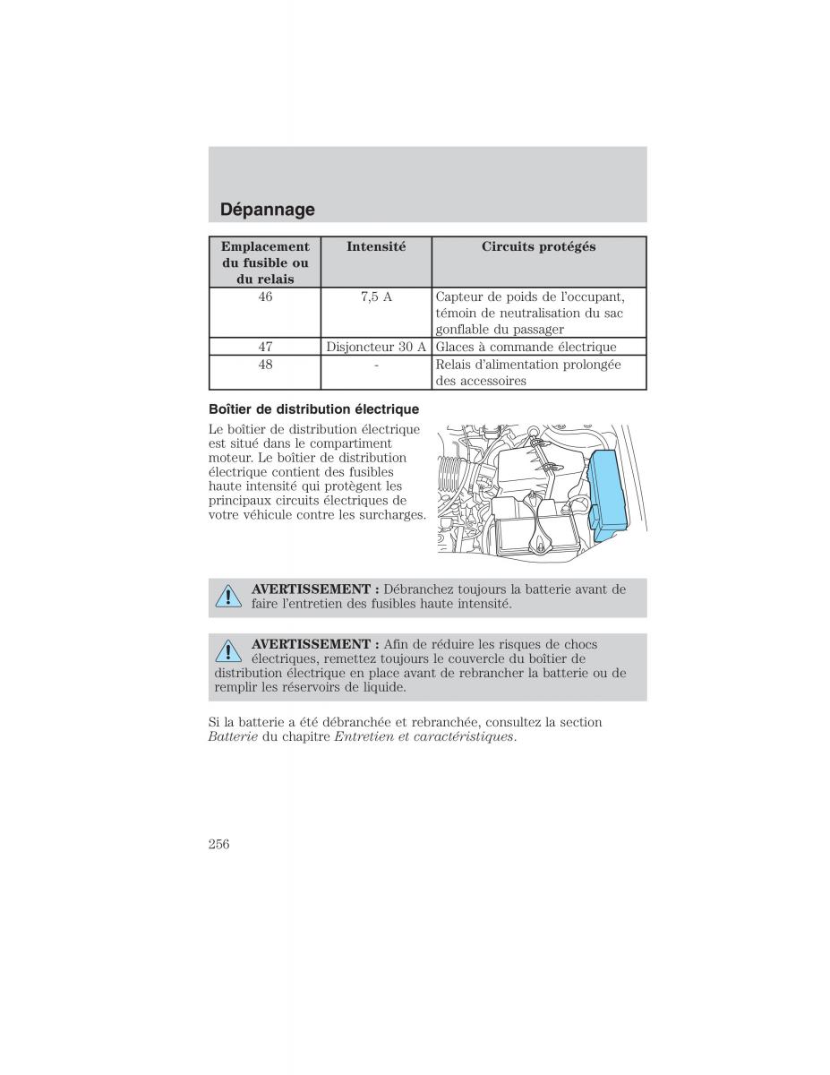 Mazda Tribute manuel du proprietaire / page 256