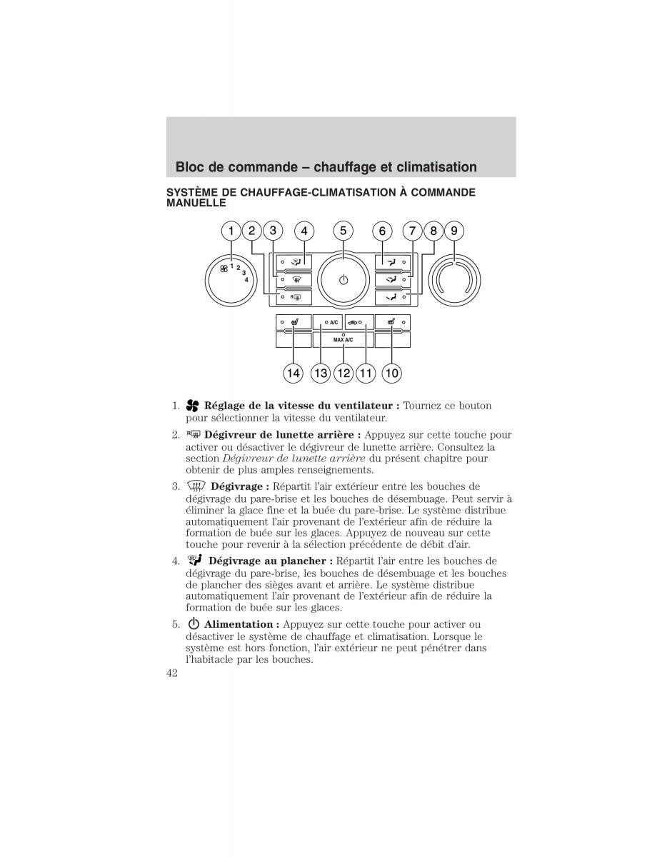 Mazda Tribute manuel du proprietaire / page 42