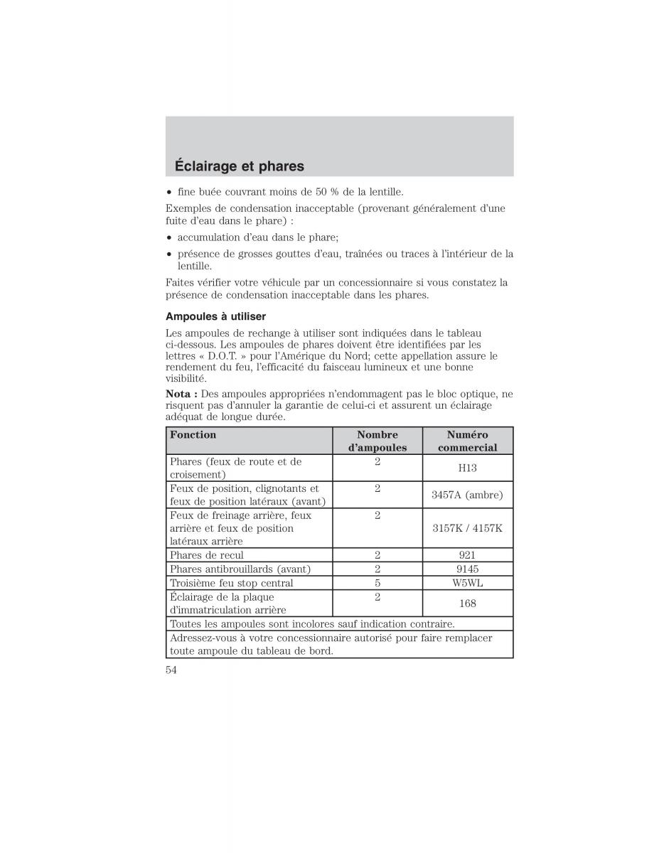 Mazda Tribute manuel du proprietaire / page 54