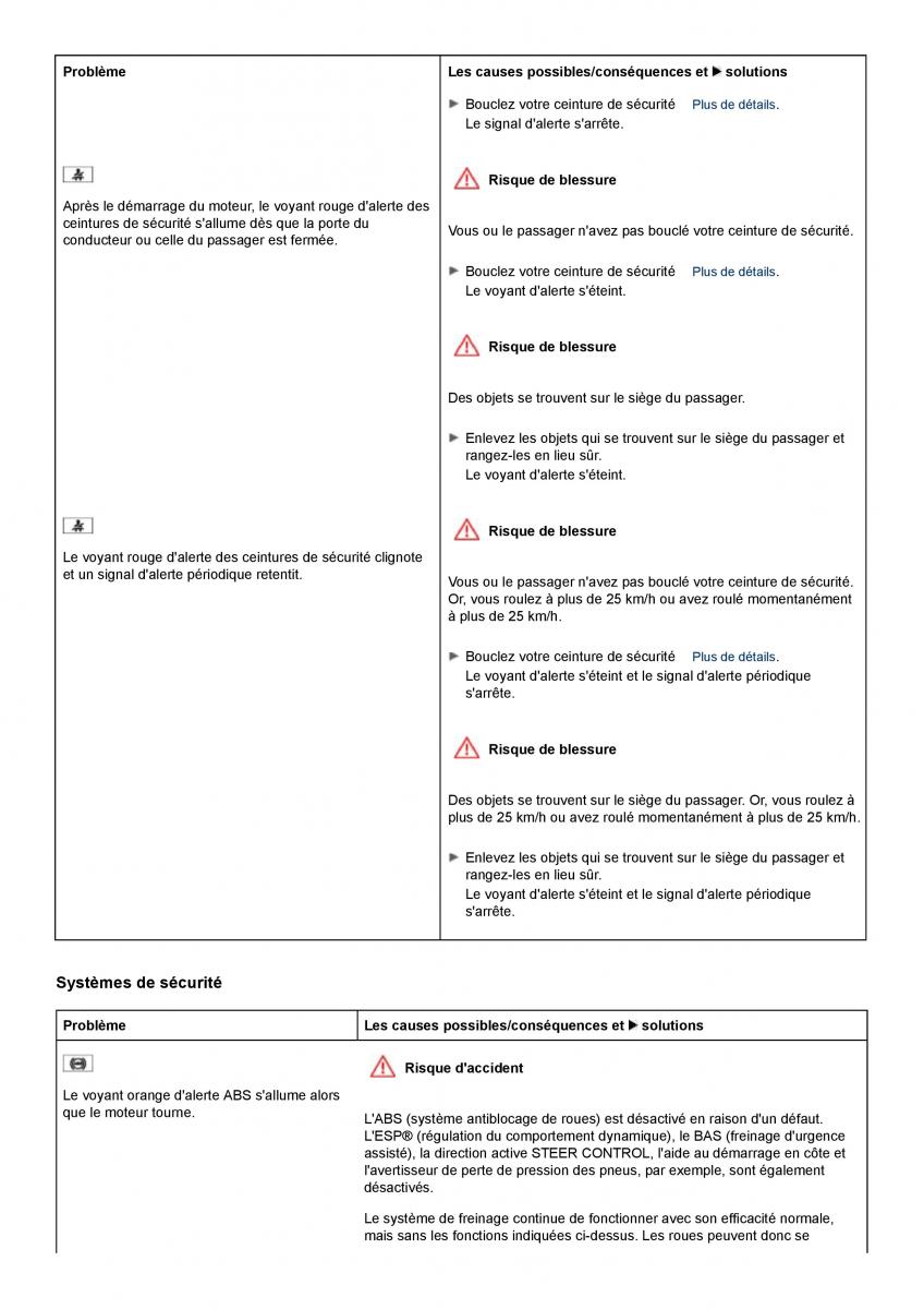 Mercedes Benz A class II W169 manuel du proprietaire / page 226