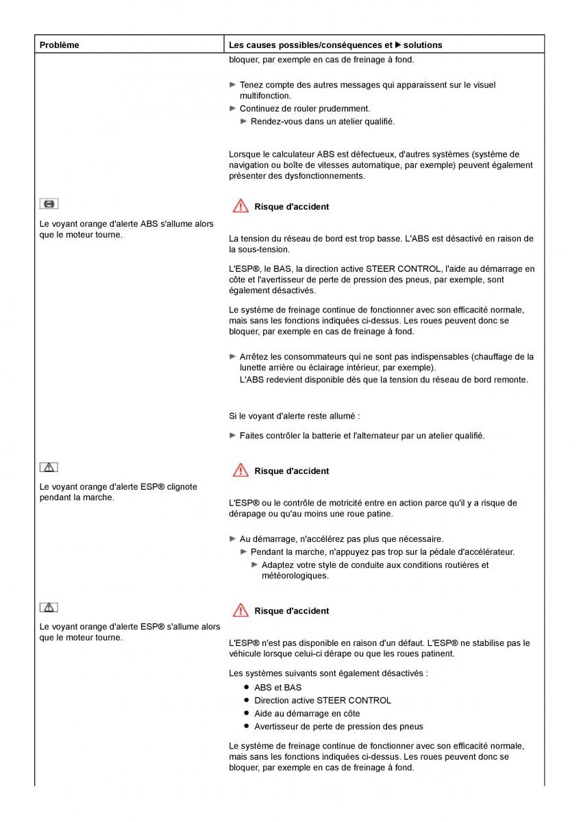 Mercedes Benz A class II W169 manuel du proprietaire / page 227