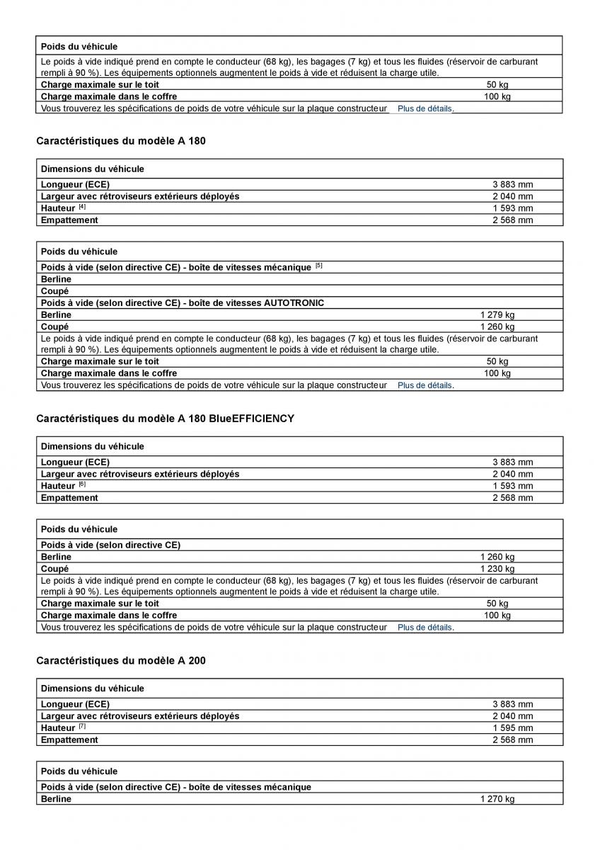 Mercedes Benz A class II W169 manuel du proprietaire / page 359