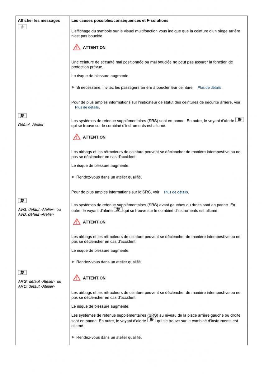 Mercedes Benz C class W204 manuel du proprietaire / page 256