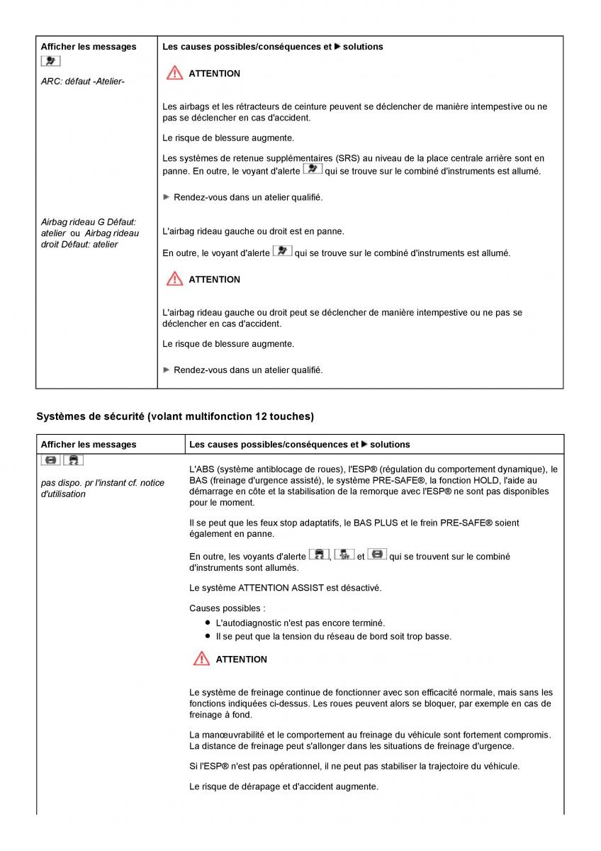 Mercedes Benz C class W204 manuel du proprietaire / page 257