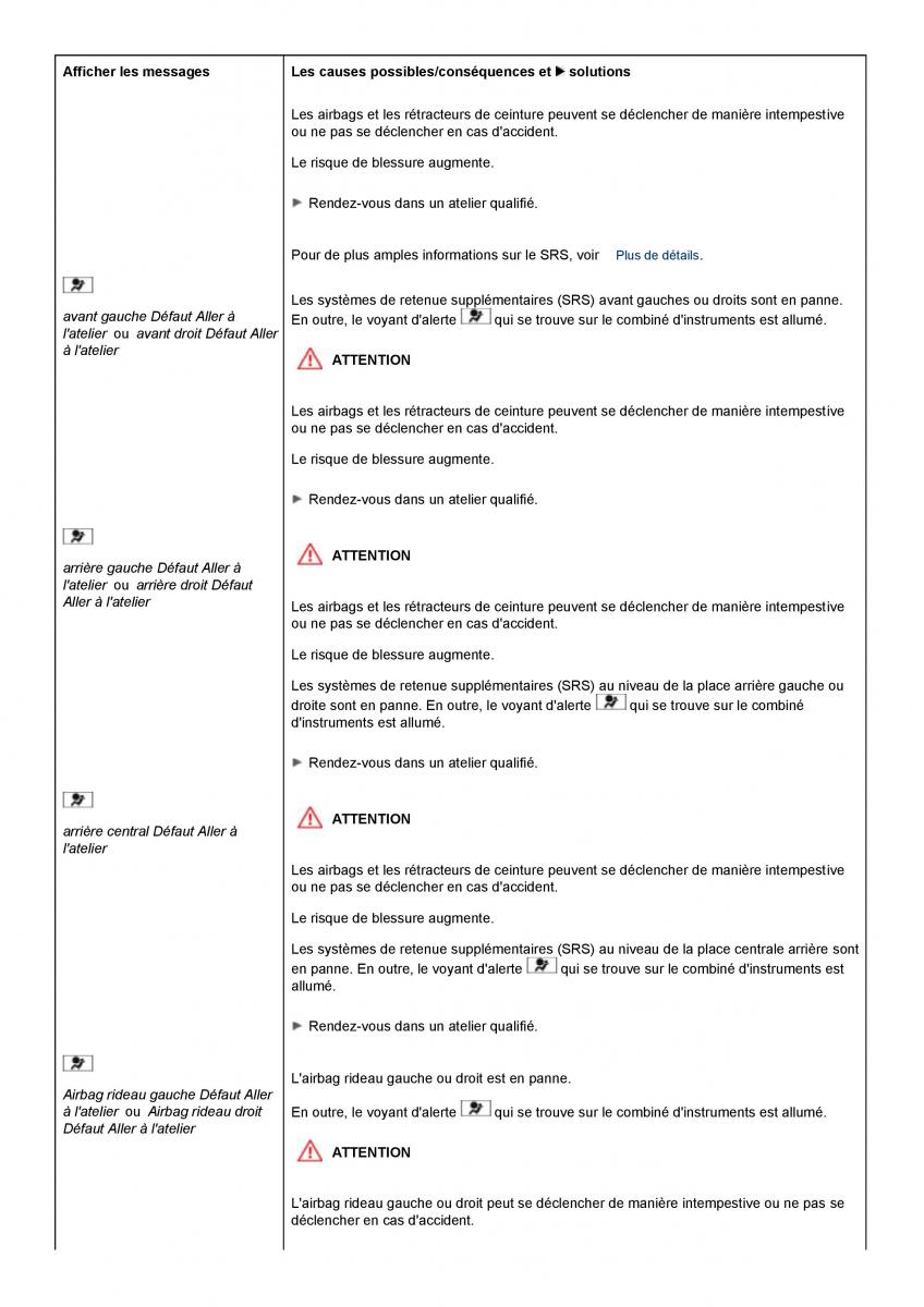 Mercedes Benz C class W204 manuel du proprietaire / page 261