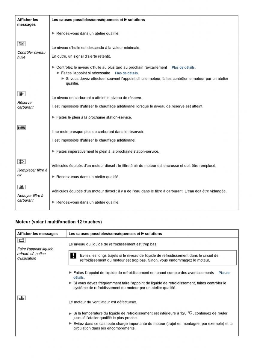 Mercedes Benz C class W204 manuel du proprietaire / page 269