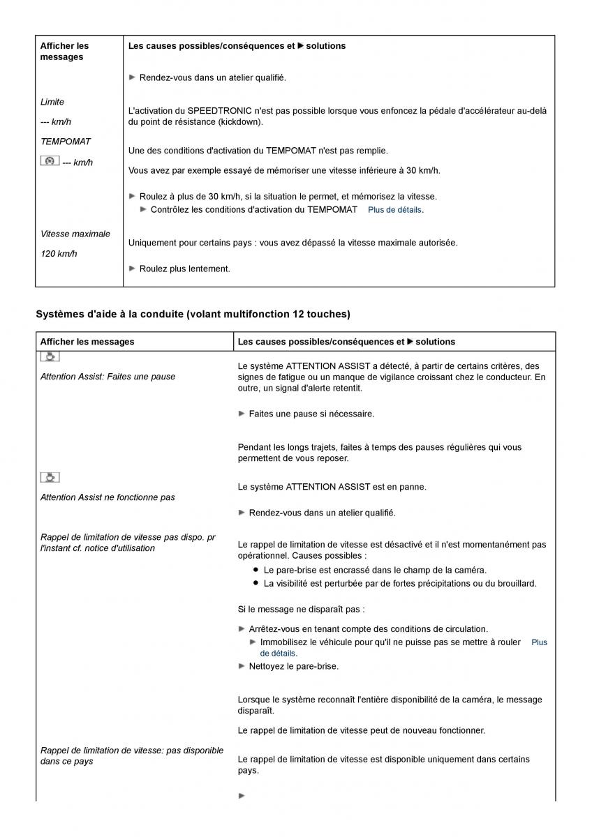 Mercedes Benz C class W204 manuel du proprietaire / page 272