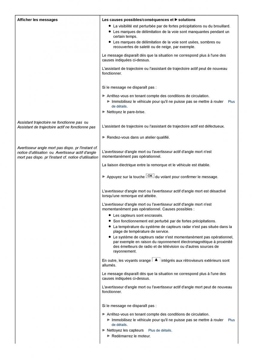 Mercedes Benz C class W204 manuel du proprietaire / page 274