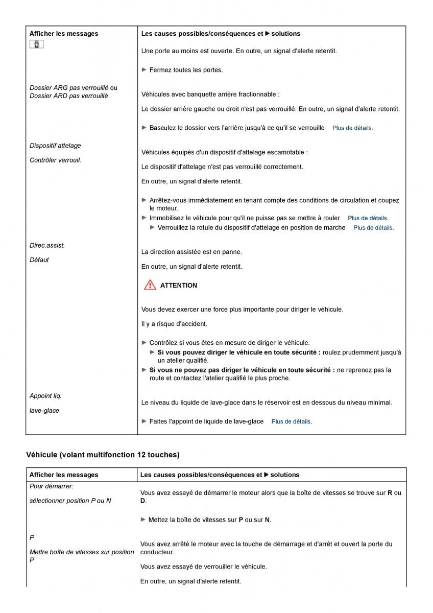 Mercedes Benz C class W204 manuel du proprietaire / page 282