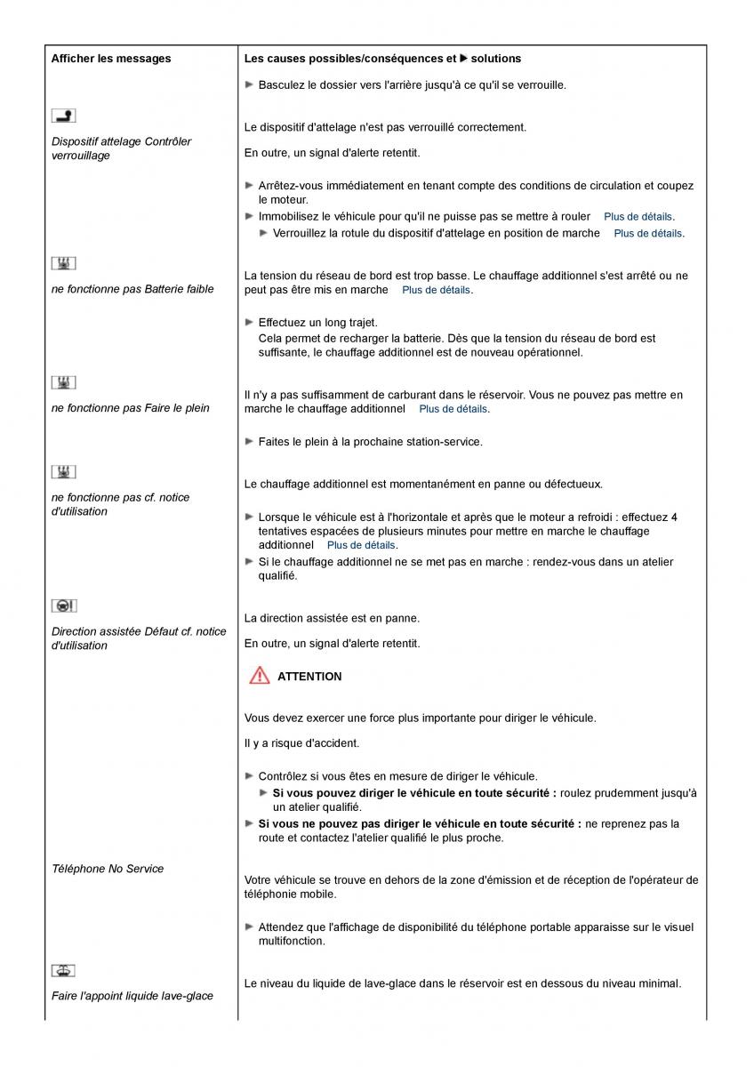 Mercedes Benz C class W204 manuel du proprietaire / page 284