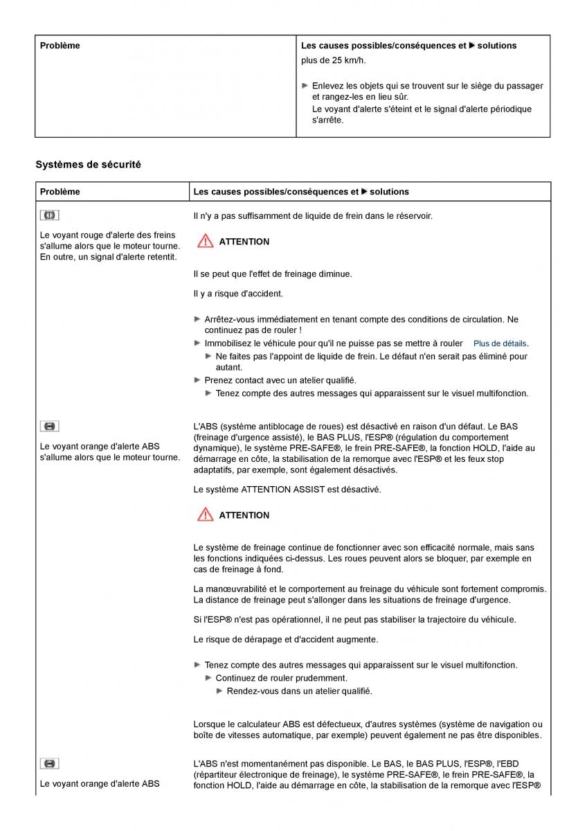 Mercedes Benz C class W204 manuel du proprietaire / page 289