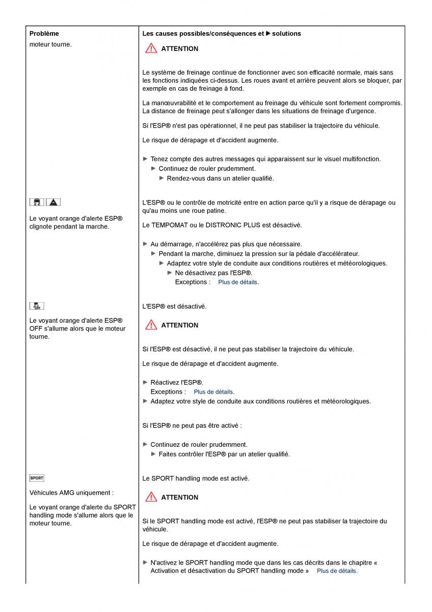 Mercedes Benz C class W204 manuel du proprietaire / page 291