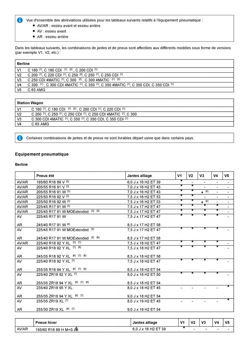 Mercedes Benz C class W204 manuel du proprietaire / page 380