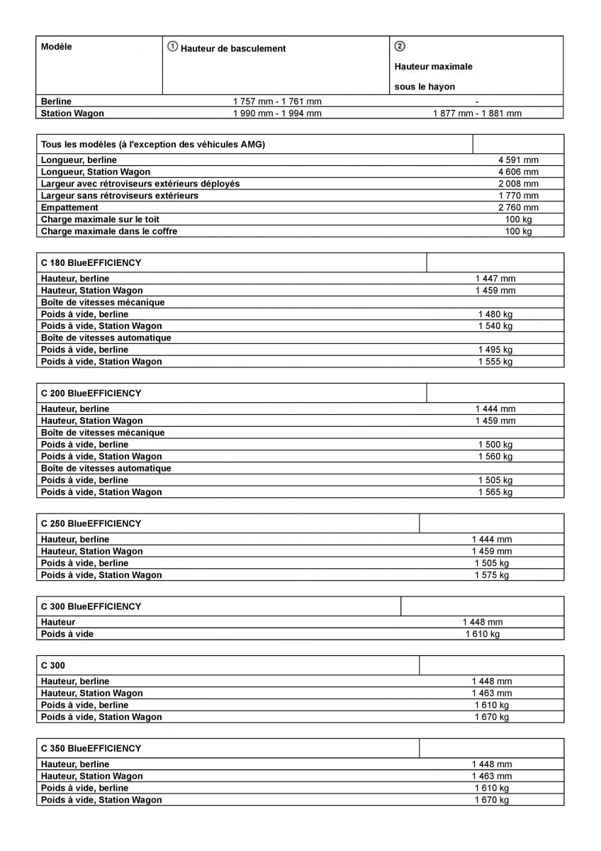 Mercedes Benz C class W204 manuel du proprietaire / page 402