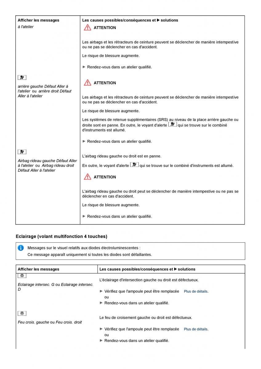 Mercedes Benz C class W204 coupe manuel du proprietaire / page 243