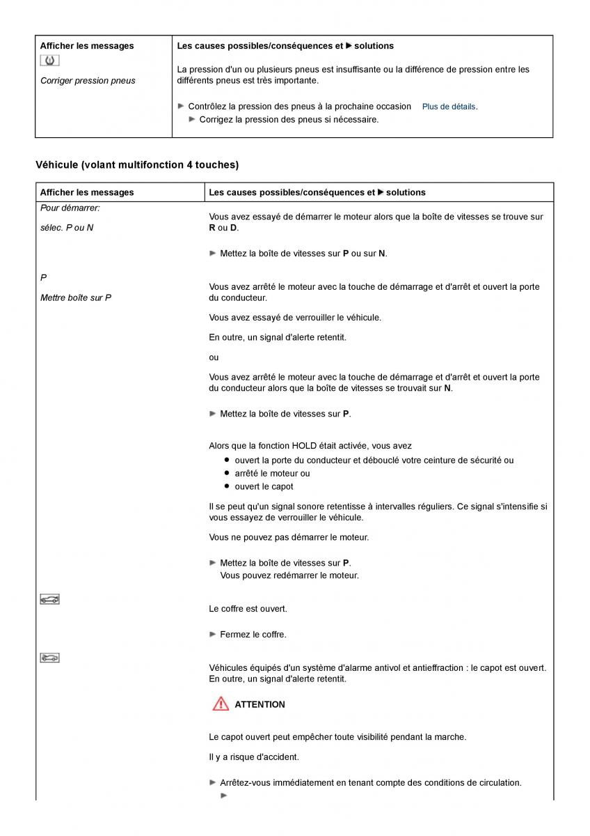 Mercedes Benz C class W204 coupe manuel du proprietaire / page 262