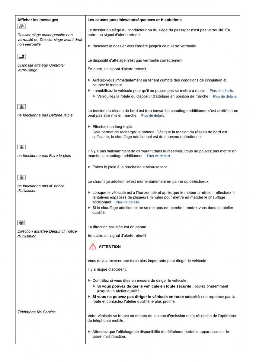 Mercedes Benz C class W204 coupe manuel du proprietaire / page 265