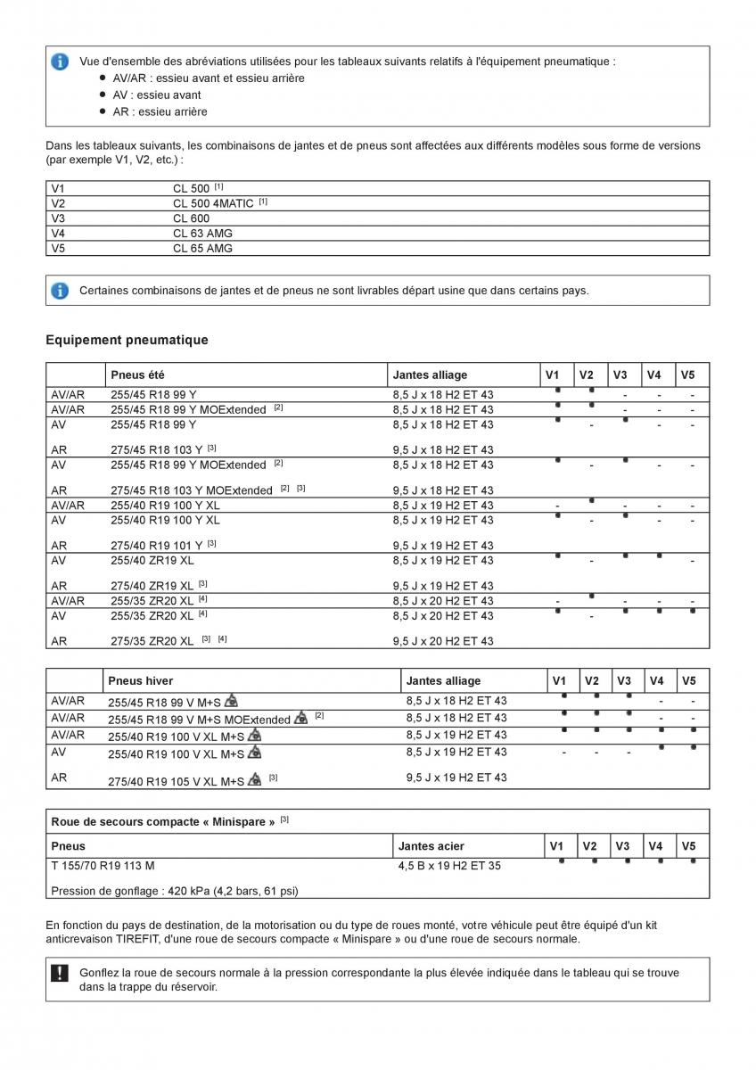 Mercedes Benz CL class C216 manuel du proprietaire / page 561