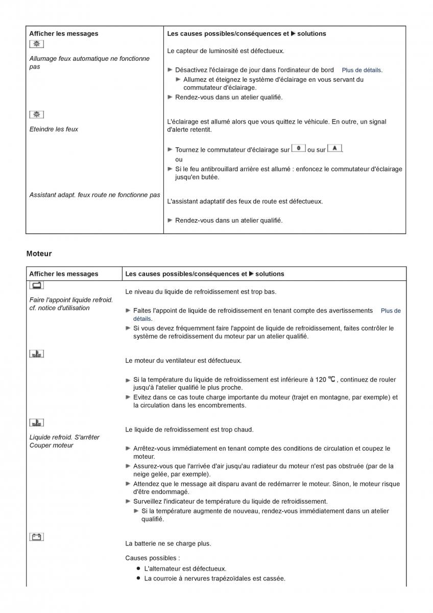 Mercedes Benz CL class C216 manuel du proprietaire / page 458