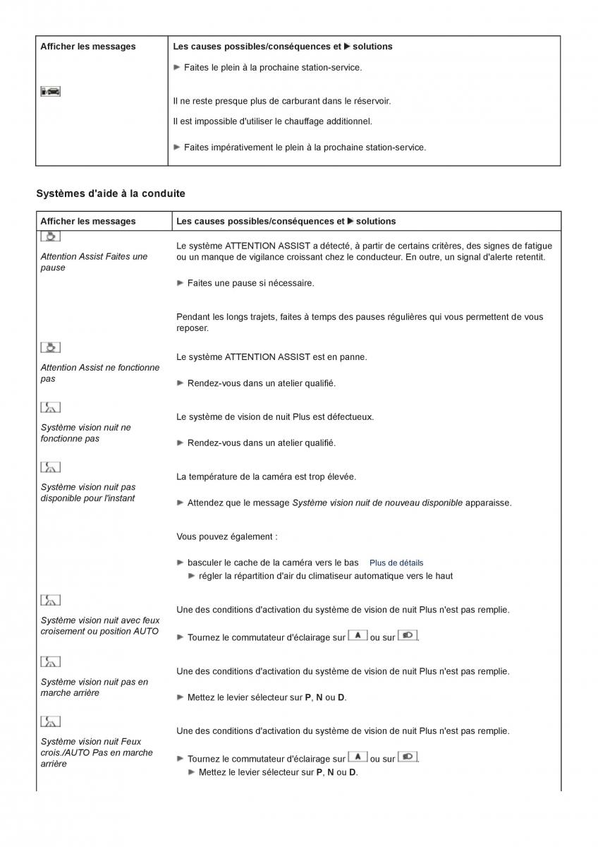 Mercedes Benz CL class C216 manuel du proprietaire / page 460