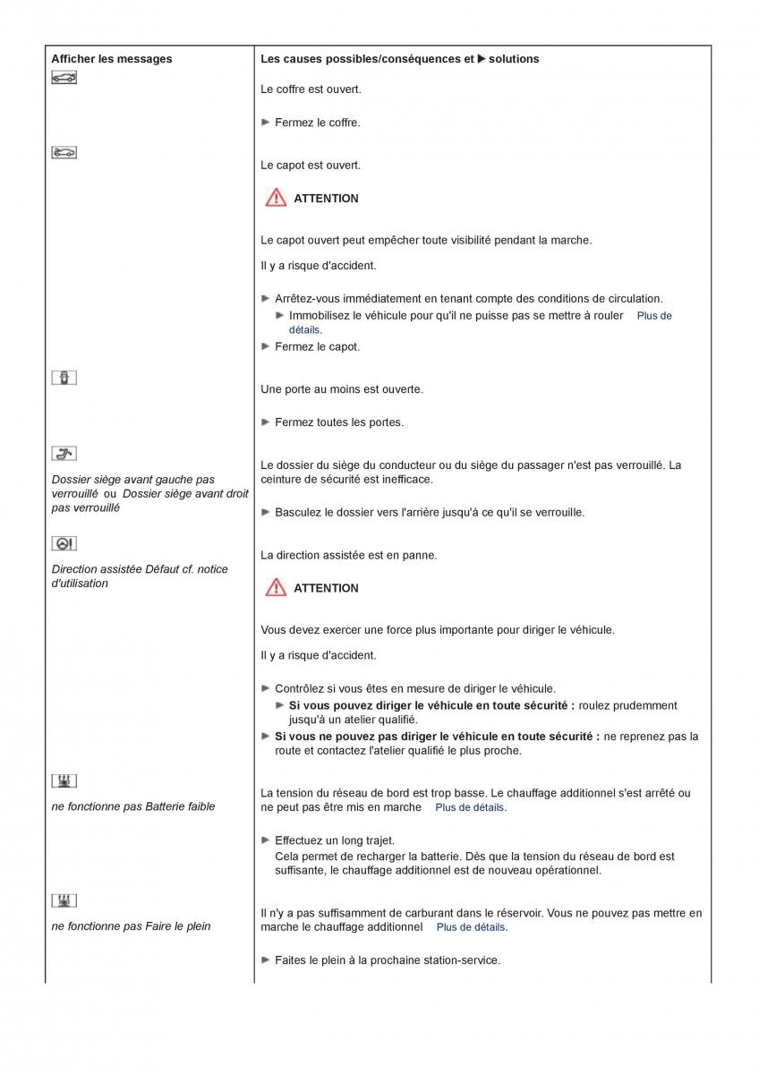 Mercedes Benz CL class C216 manuel du proprietaire / page 470