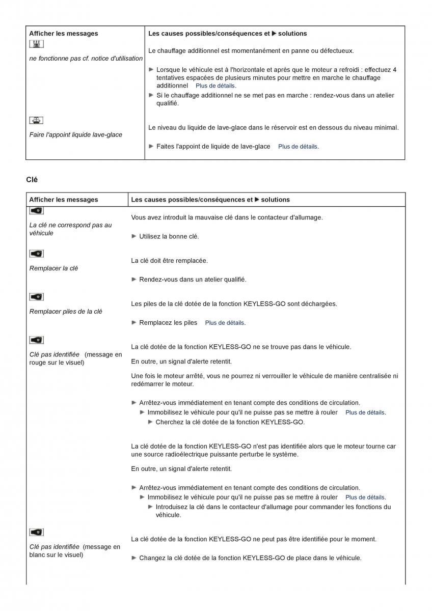 Mercedes Benz CL class C216 manuel du proprietaire / page 471