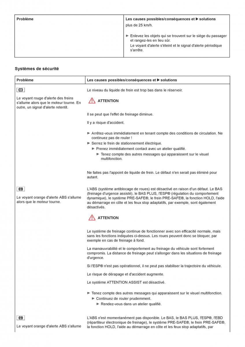 Mercedes Benz CL class C216 manuel du proprietaire / page 474