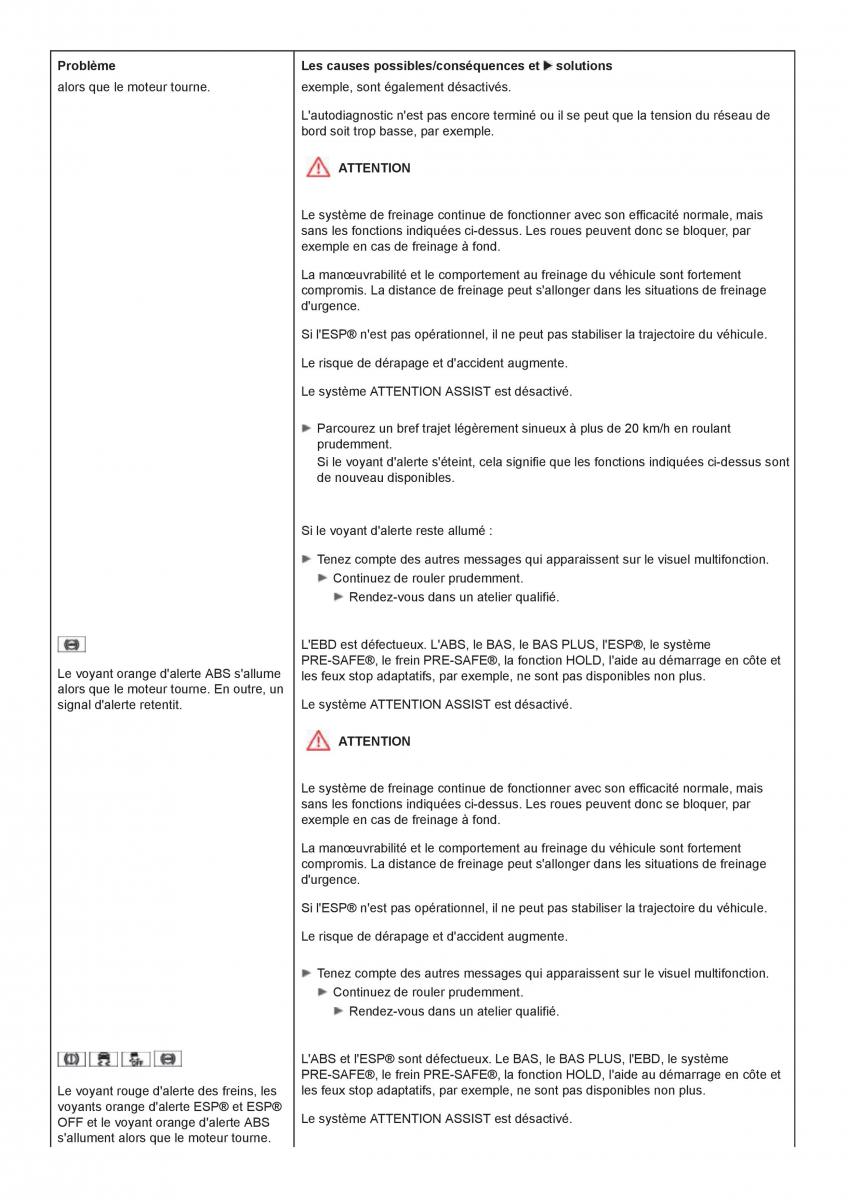 Mercedes Benz CL class C216 manuel du proprietaire / page 475