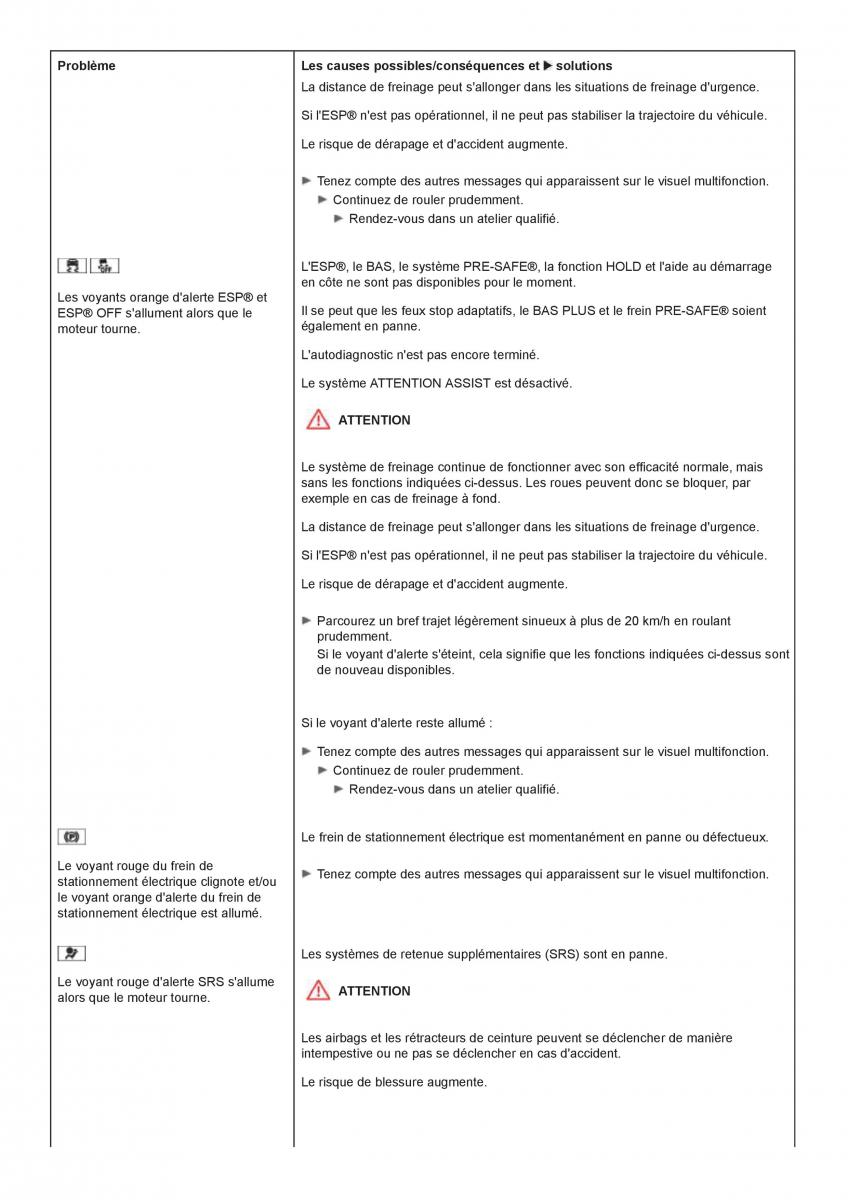 Mercedes Benz CL class C216 manuel du proprietaire / page 477